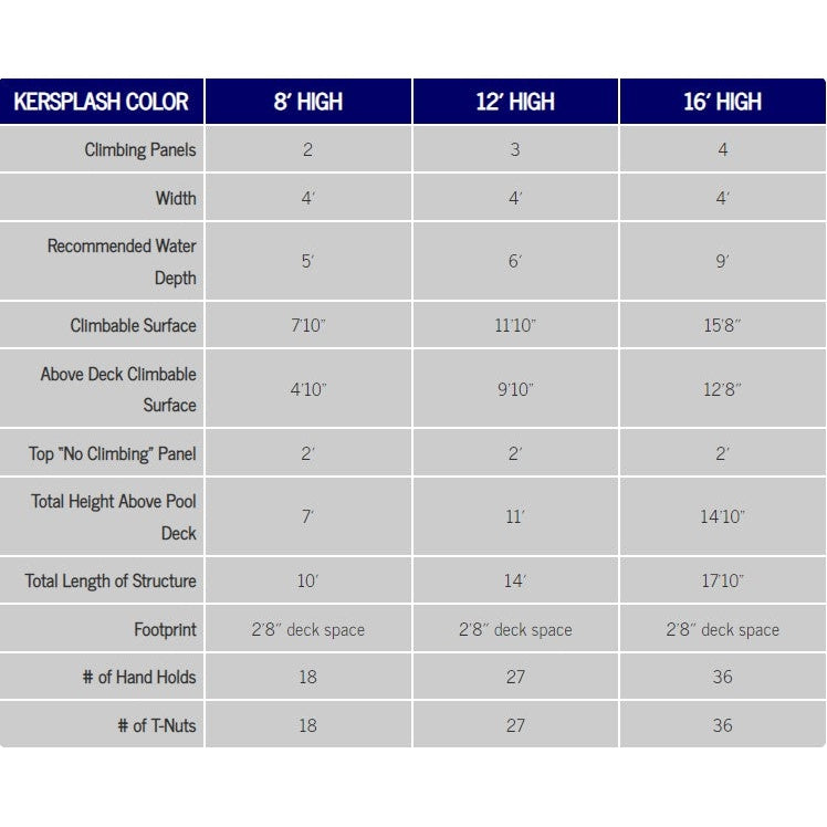 Spectrum Aquatics KerSplash Pool Climbing Wall SKU 2210999-A
