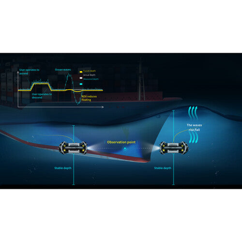 CHASING M2 S ROV Underwater Drone 200m SKU CM2S-200