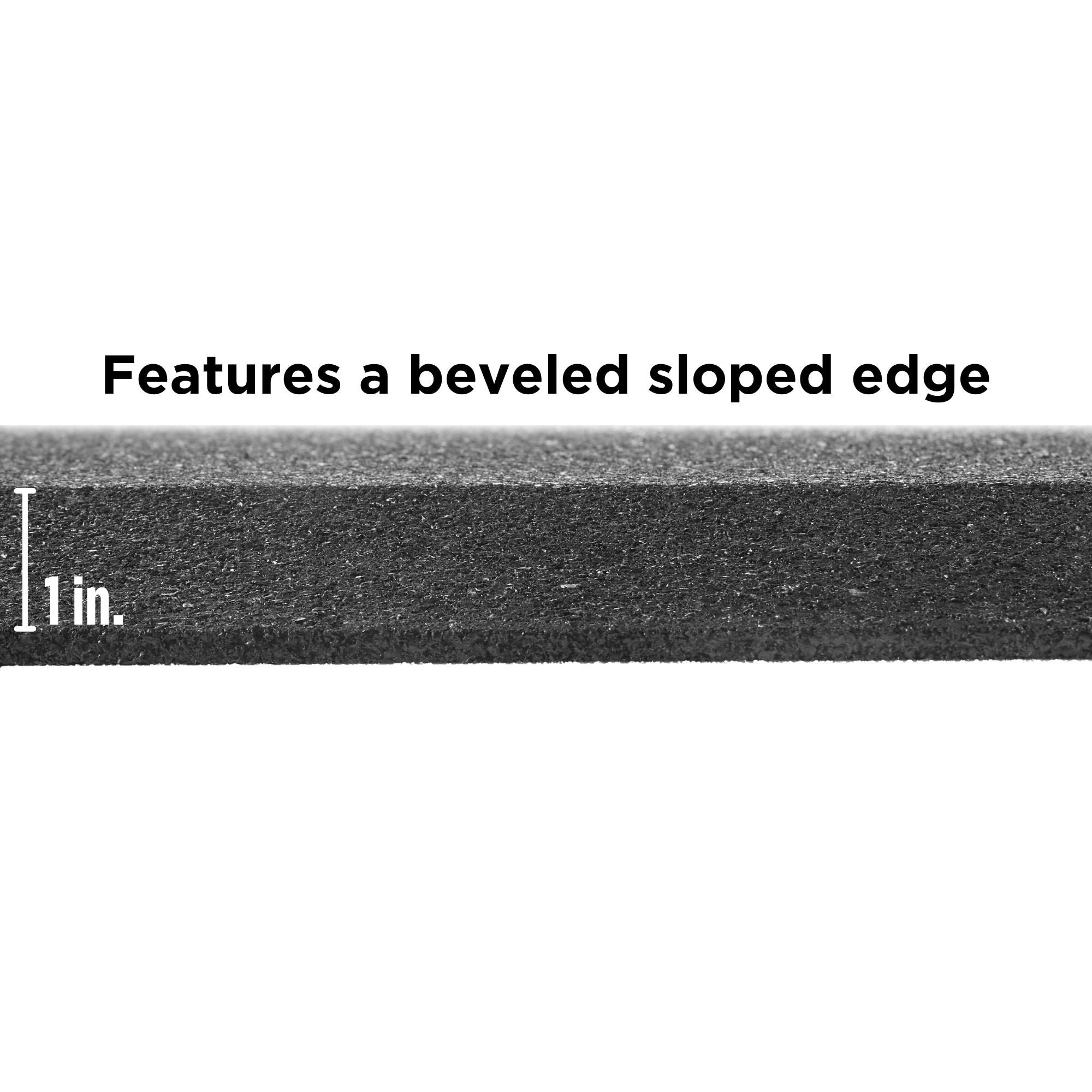 Ground Smart Mat SKU GSSmartMat