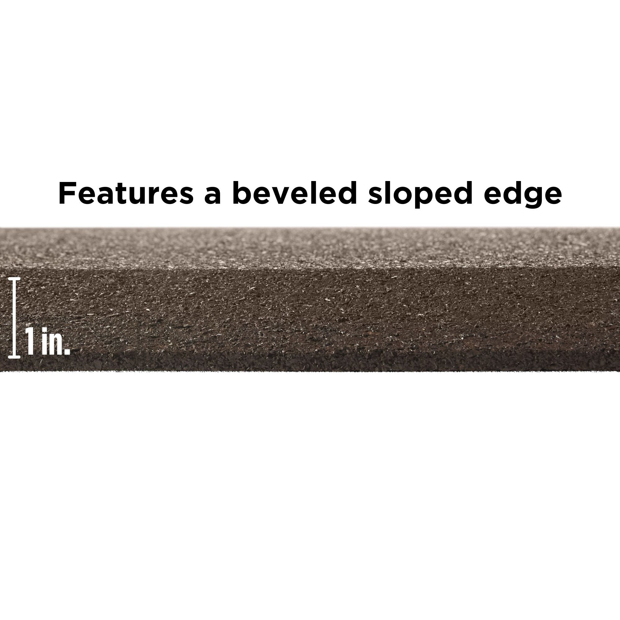 Ground Smart Mat SKU GSSmartMat