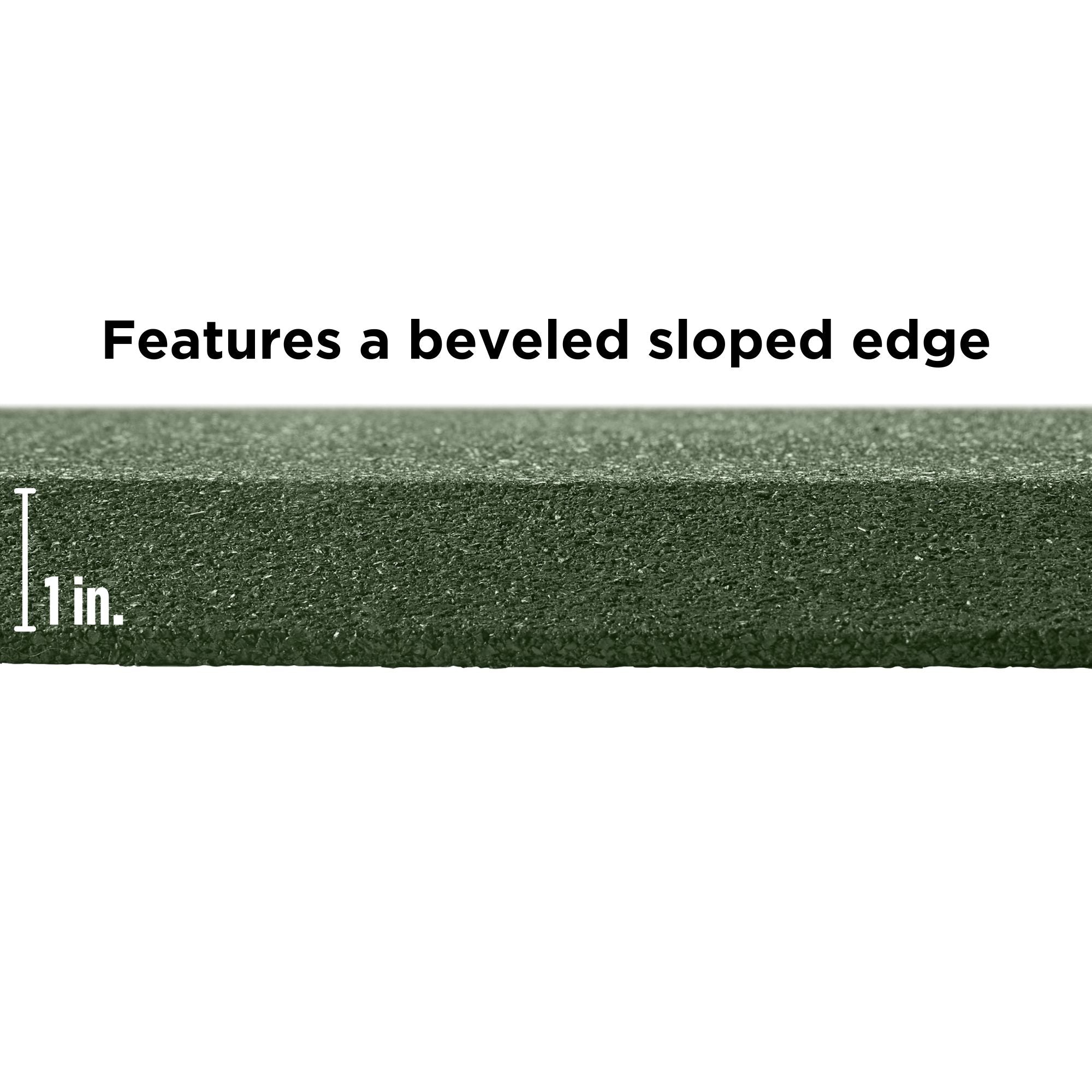 Ground Smart Mat SKU GSSmartMat