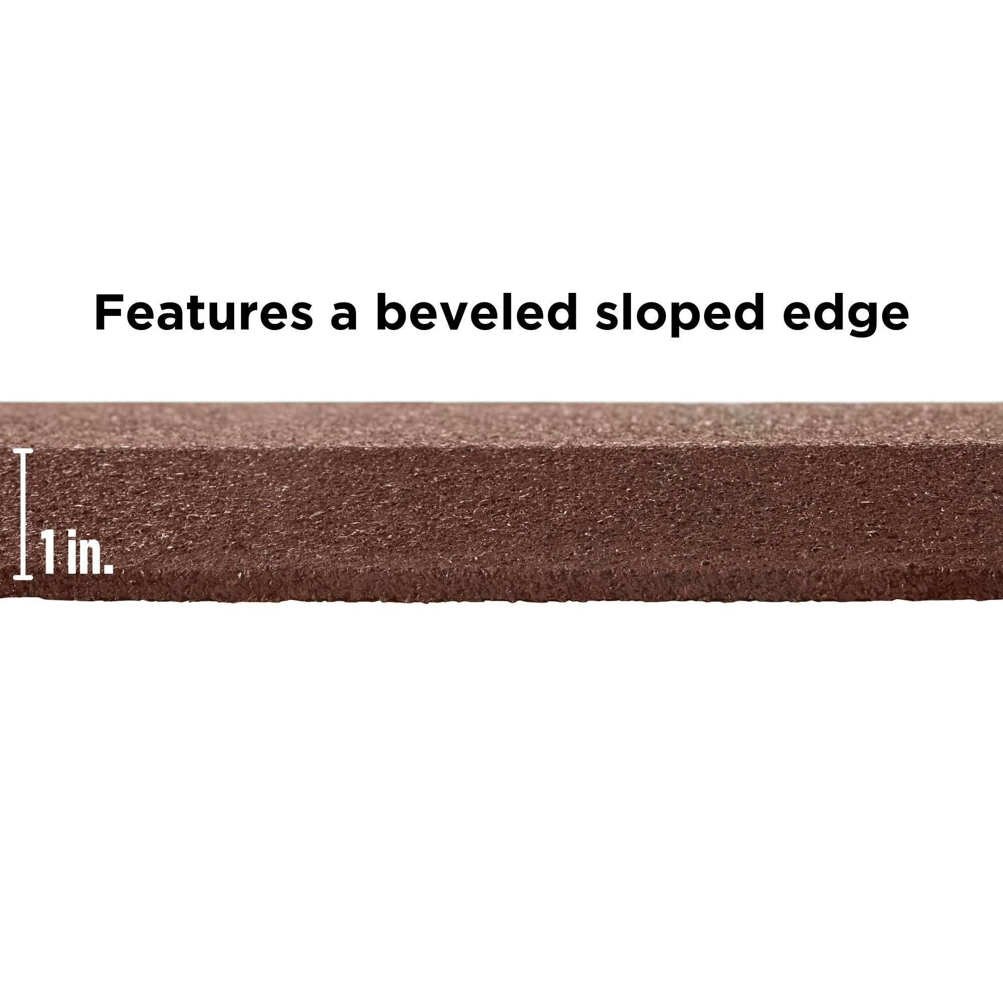 Ground Smart Mat SKU GSSmartMat