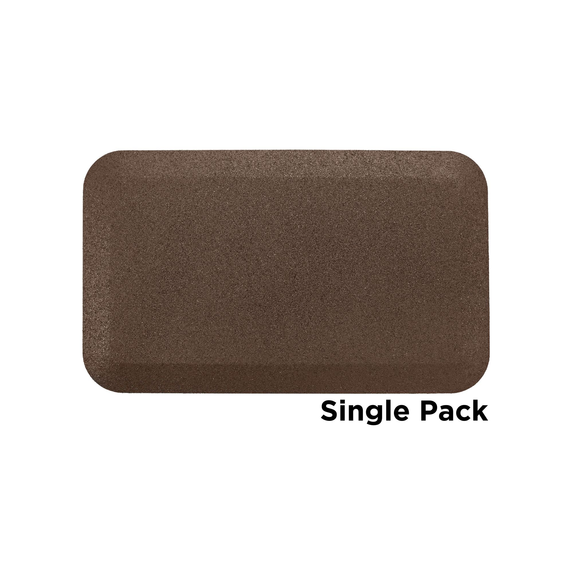 Ground Smart Mat SKU GSSmartMat