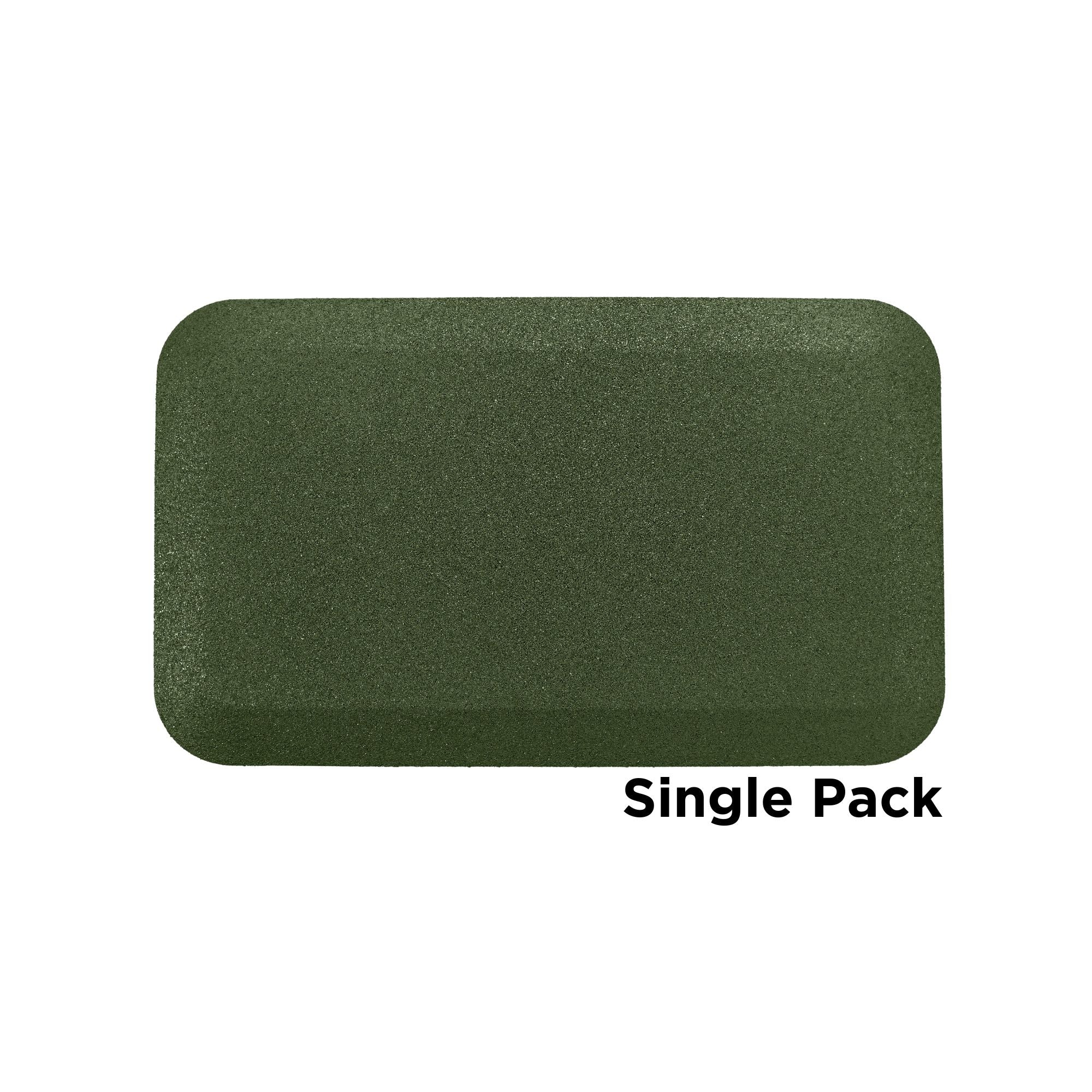 Ground Smart Mat SKU GSSmartMat