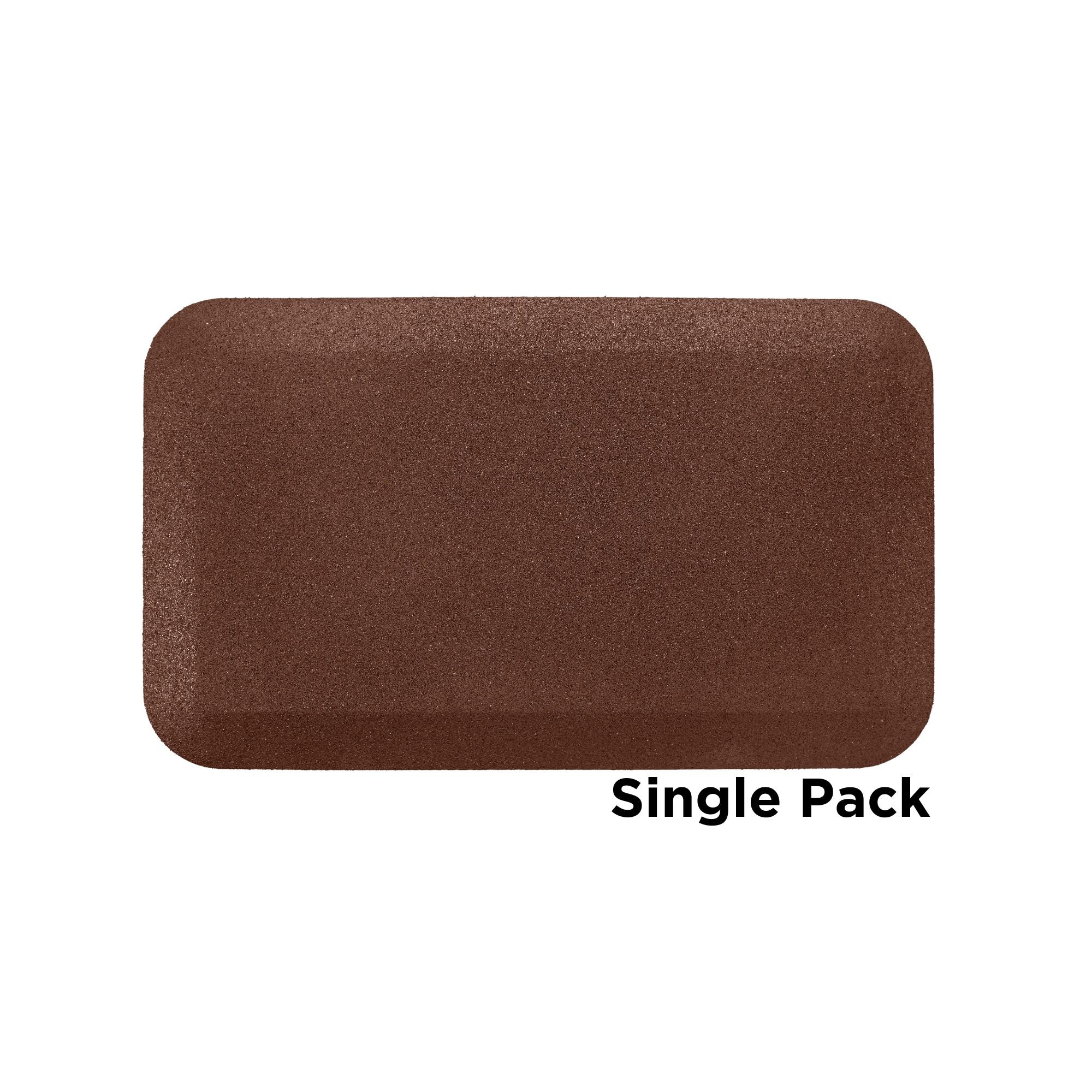 Ground Smart Mat SKU GSSmartMat