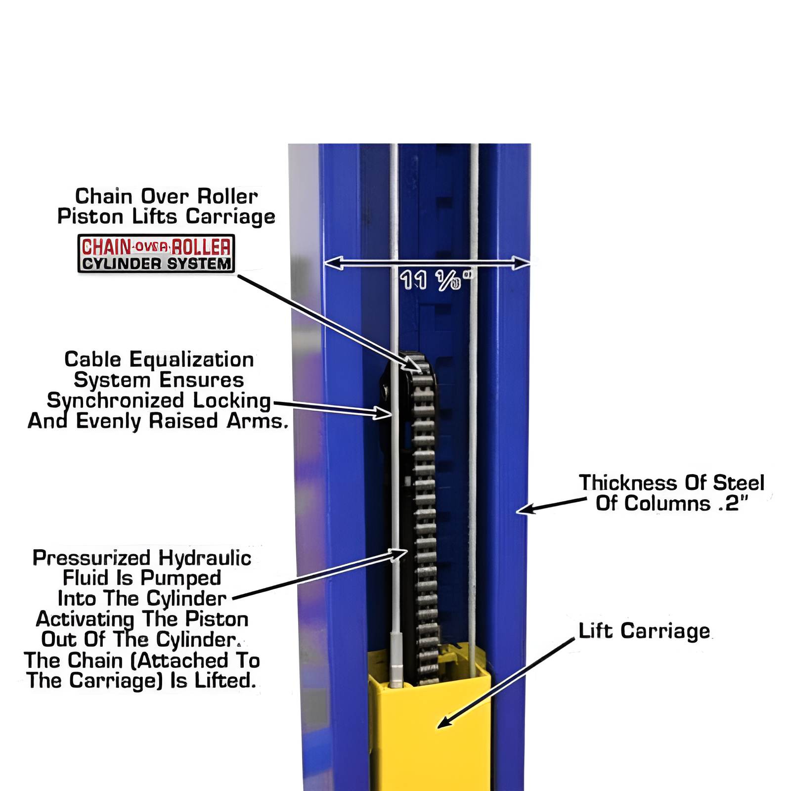 Atlas 9,000 lb 2 Post Lift SKU ATEXH-9KOHX