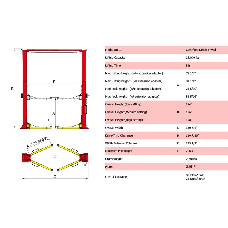 AMGO 18,000 lb 2 Post Lift SKU OH-18