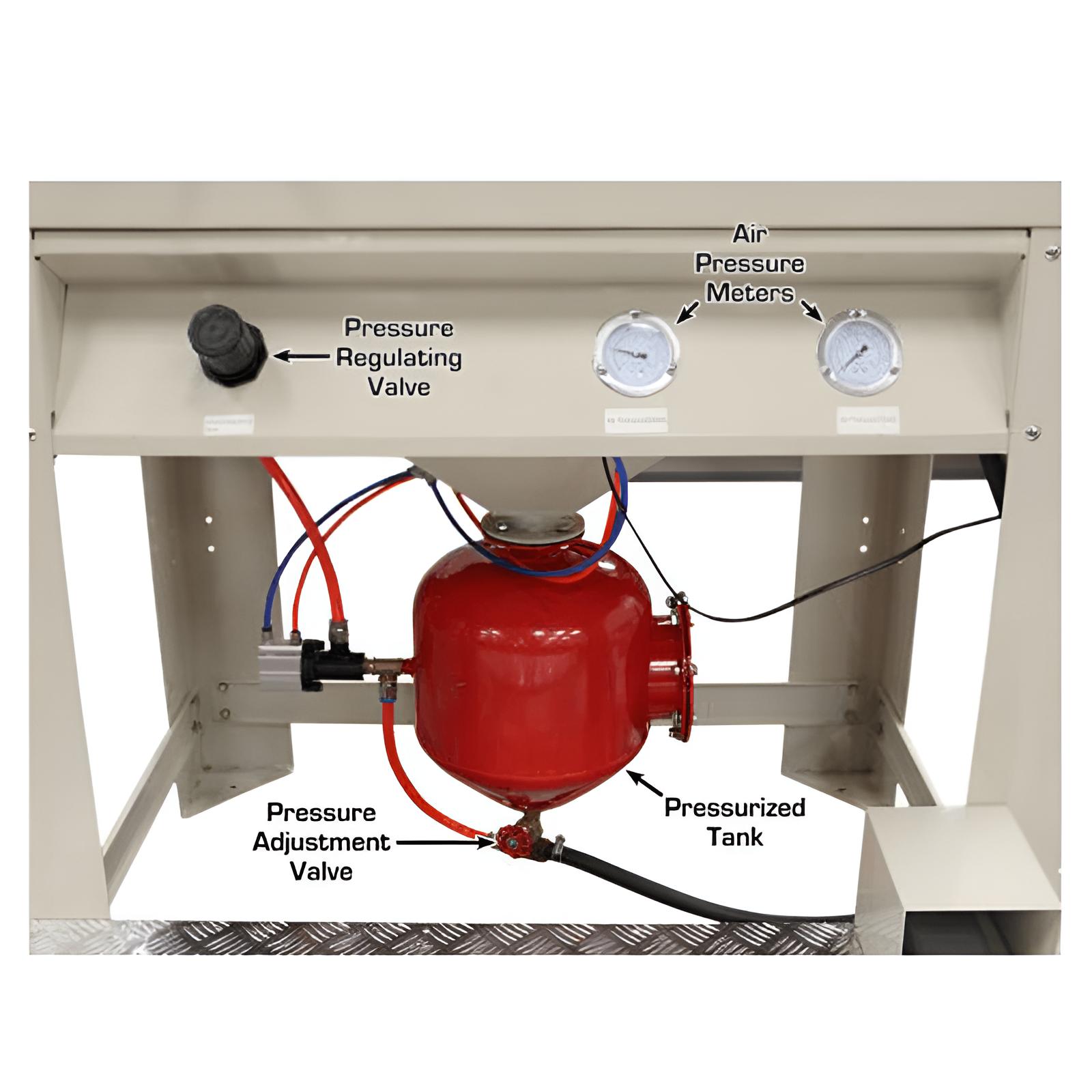 Atlas Pressurized Large Sandblast Cabinet w/ Vacuum SKU ATEHTPSBC990