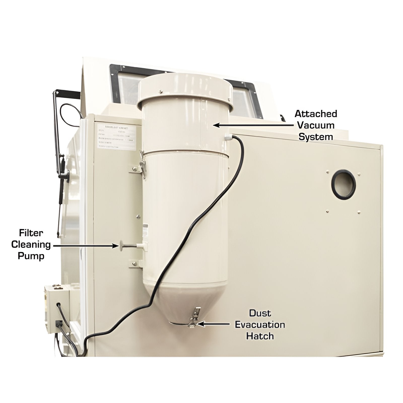 Atlas Pressurized Large Sandblast Cabinet w/ Vacuum SKU ATEHTPSBC990