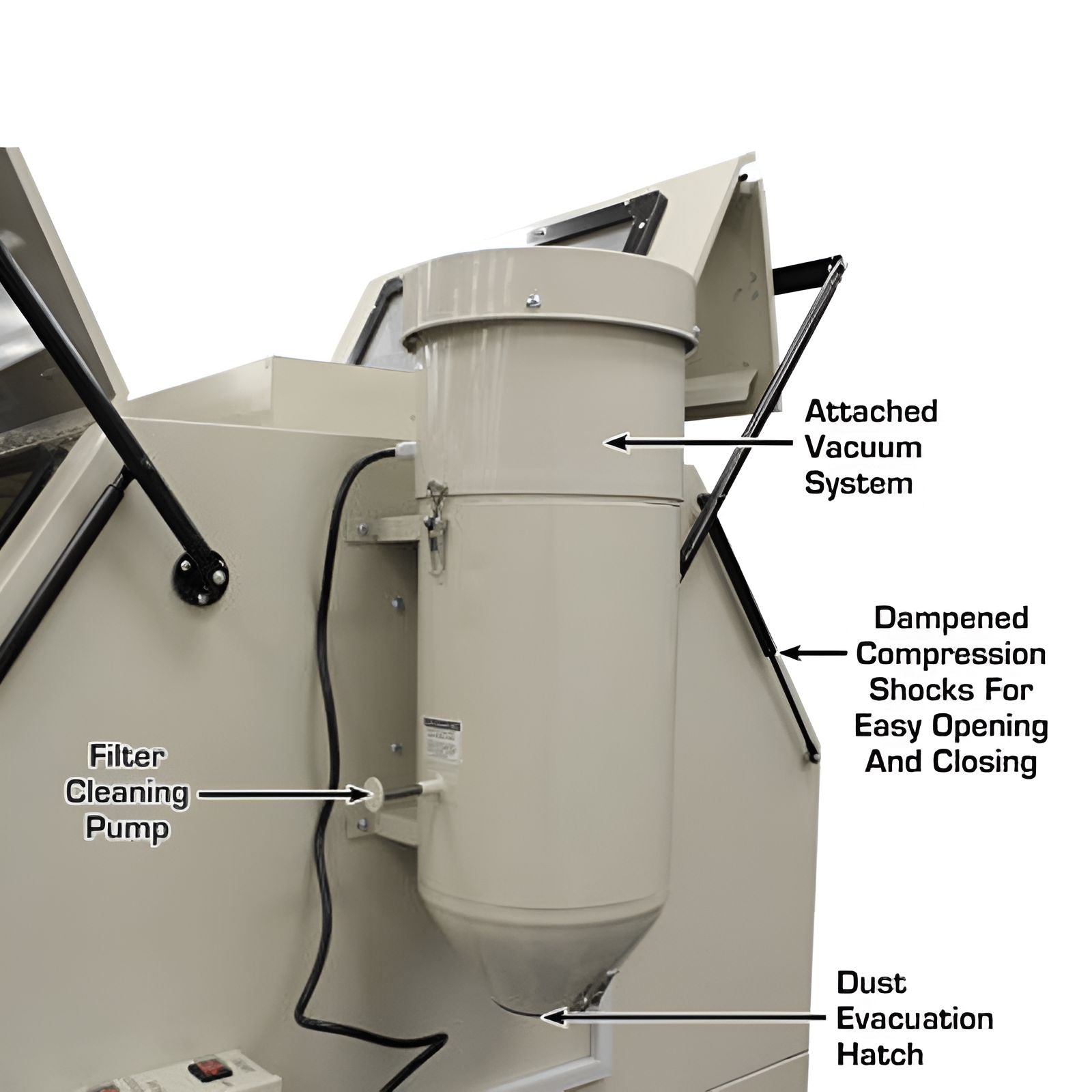 Atlas X-Large Sandblast Cabinet w/ Vacuum SKU ATEHTSBC1200