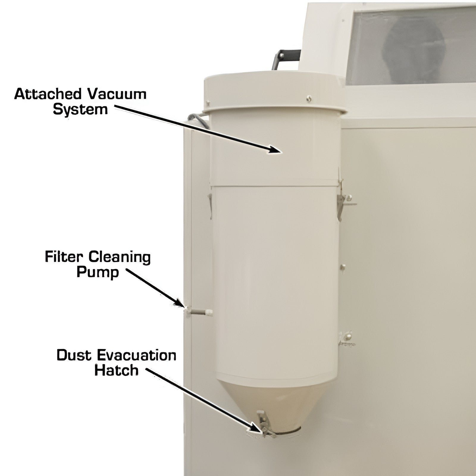 Atlas Large Sandblast Cabinet w/ Vacuum SKU ATEHTSBC990
