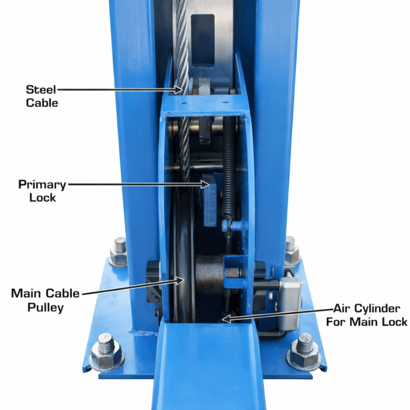 Atlas 14,000 lb 4-Post Alignment Lift w/ Turntables SKU ATEATTD-414AT