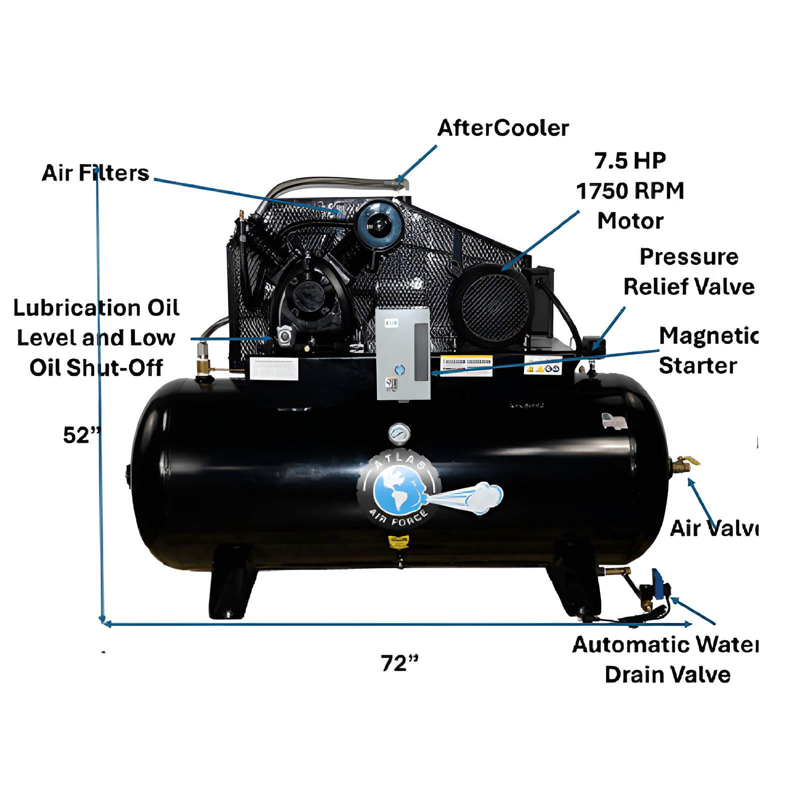 Atlas Two Stage 10HP 3 Phase Compressor w/ Plus Package SKU ATEMPAF10-3PH