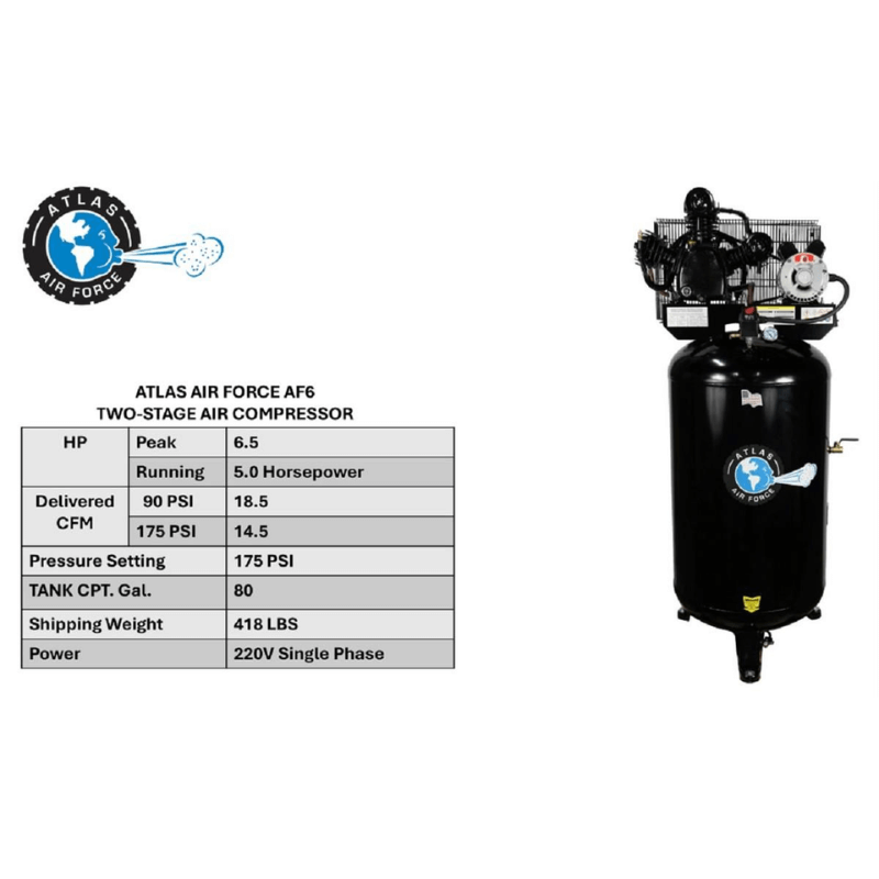 Atlas 5HP 80 Gallon Air Compressor SKU ATEMPAF6