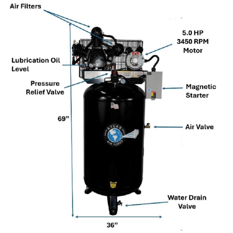 Atlas 5HP 80 Gallon Air Compressor SKU ATEMPAF7