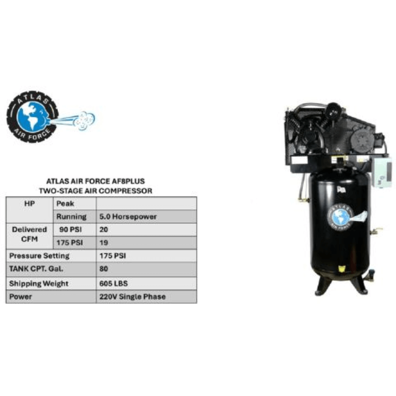 Atlas 5HP 80 Gallon Air Compressor w/ Plus Package SKU ATEMPAF8P