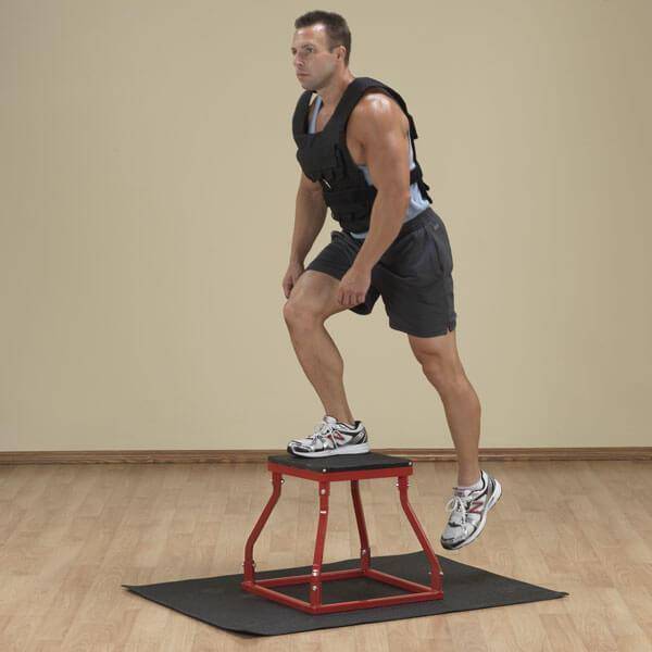 Body Solid Tools Plyometric Boxes SKU BSTPB