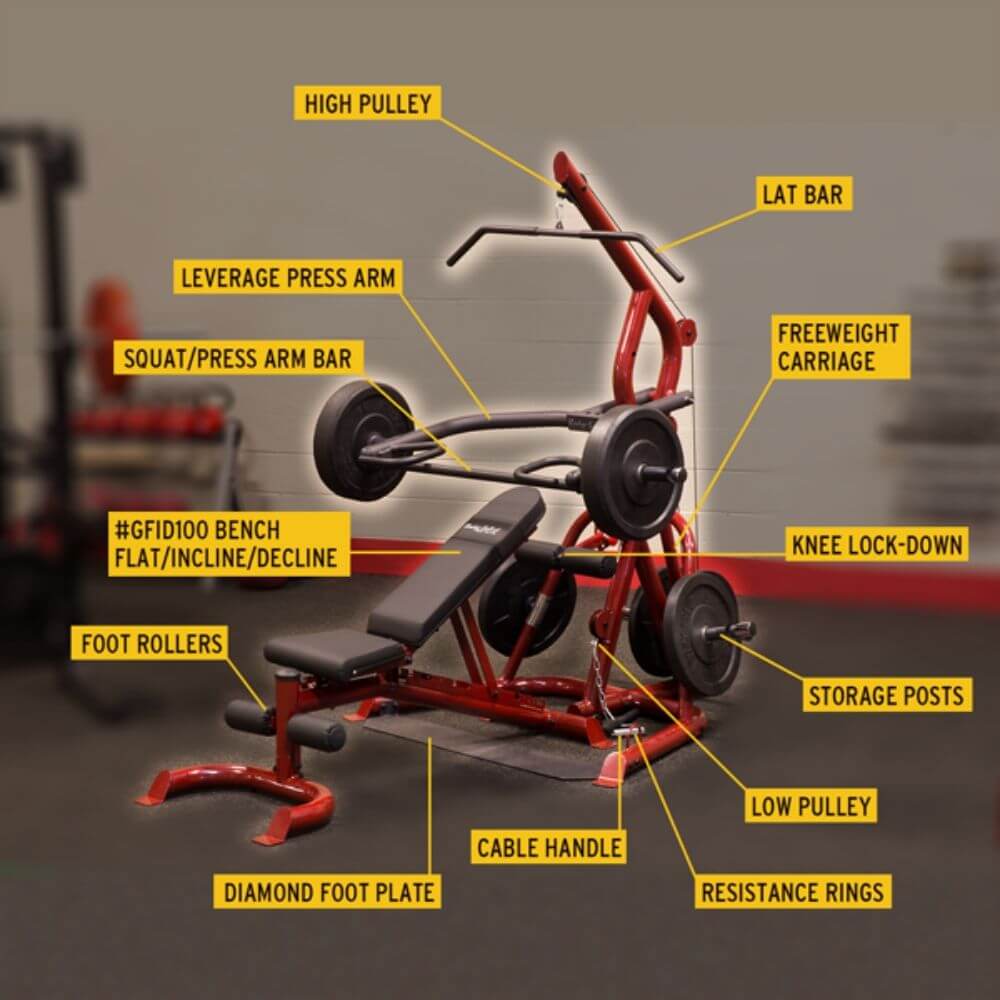 Body Solid Corner Leverage Gym Package SKU GLGS100P4