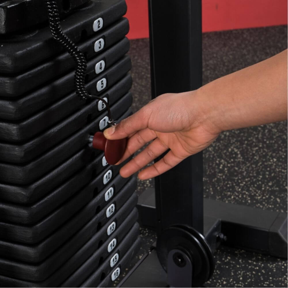 Body Solid Pro-Select Inner/Outer Thigh Machine SKU GIOT-STK