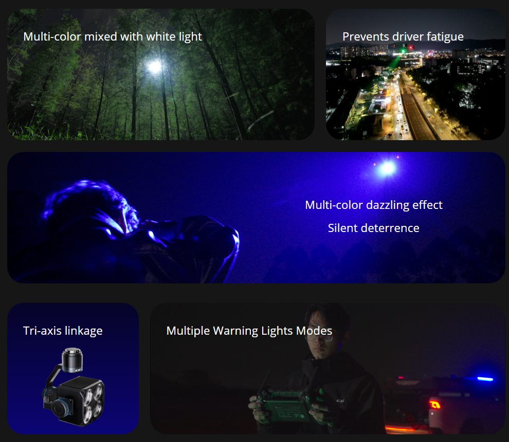 CZI Multi-color Strobe Light, for DJI Matrice 350/300 SKU SL60