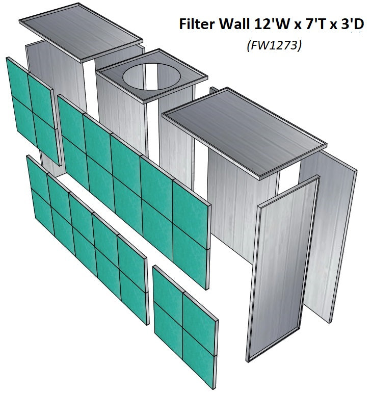 Merchant 1 Manufacturing Filter Wall Free Standing Exhaust Box SKU FW2094