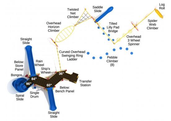 Playground Equipment Wrangell Playground SKU PMF017