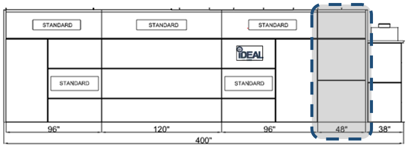 iDEAL Side Down Semi Down Extension Panel Kit SKU PSB-SSDD-48EPK-AK