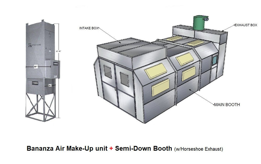 Merchant 1 Manufacturing Semi-Down Booth, AMU Heating Unit Combination Paint Booth SKU PBSD141127-H