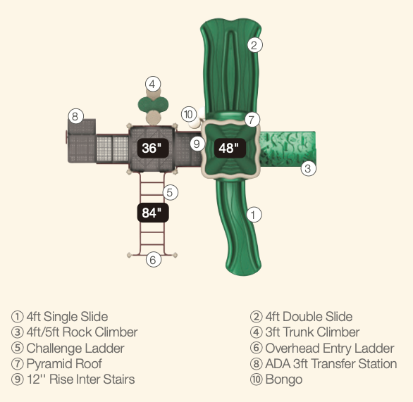 Wisdom Leafy Time Playground SKU QSWP-350003