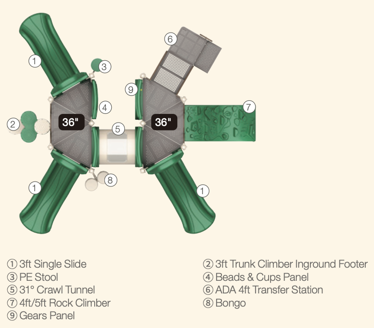 Wisdom Turtle Island Playground SKU QSWP-350056