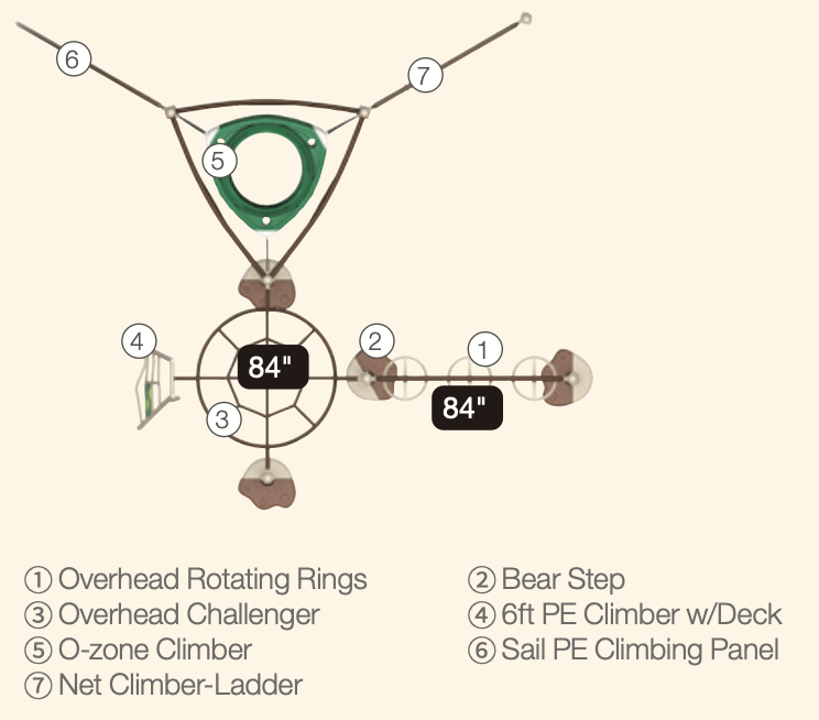 Wisdom Spider Playground SKU QSFS-CL0015