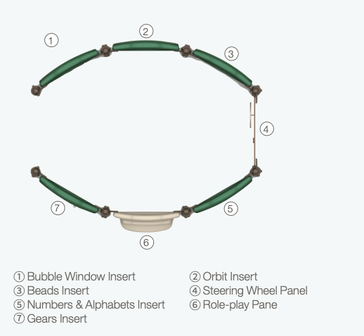 World Klass Play Pinecone Play Playground SKU WKP35-0003