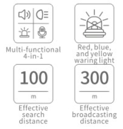 CZI Matrice Search and Broadcasting System SKU LP20