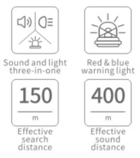 CZI Searchlight Broadcasting System, for Matrice 300, 350 SKU LP35