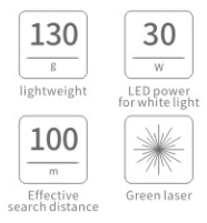 CZI Gimbal Searchlight DJI Mavic 3 Enterprise SKU CZI-GL10.V2