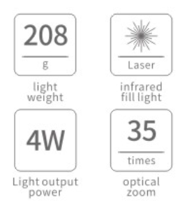 CZI Infrared Laser Zoom Spotlight Gimbal, for DJI Matrice 30 Series SKU IR3