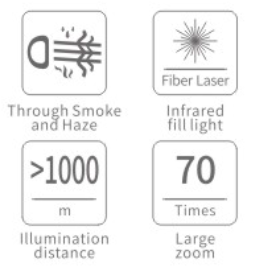 CZI IR10 Infrared Laser Zoom Searchlight, for DJI Matrice 300, 350 RTK series SKU IR10