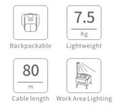 CZI TK3-M30 Set, Tether Power System and ML200 Matrix Light Set for DJI M30 / M30T SKU CZI-TK3.M30.SET