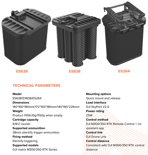 CZI Electrify Triggering Launcher Set SKU CZI-ES