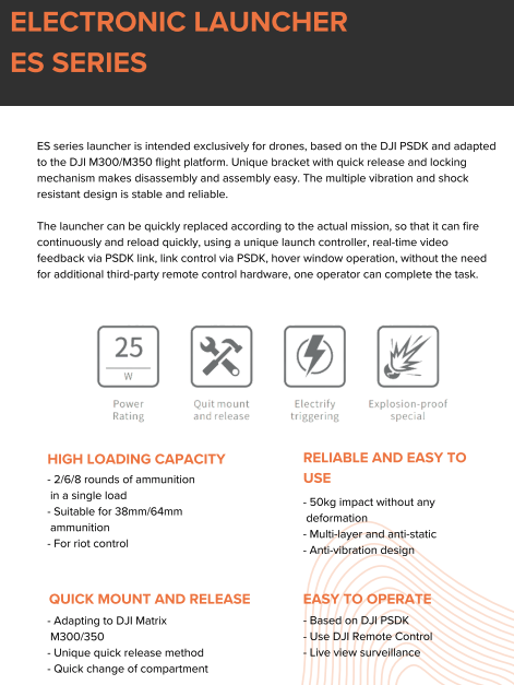 CZI Electrify Triggering Launcher Set SKU CZI-ES