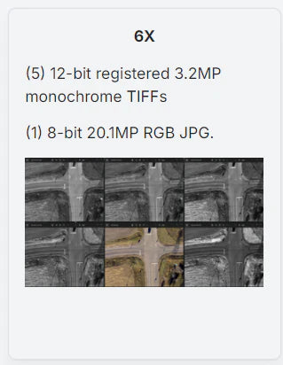 Inspired Flight Sentera 6X - IF800 Payload SKU 103209