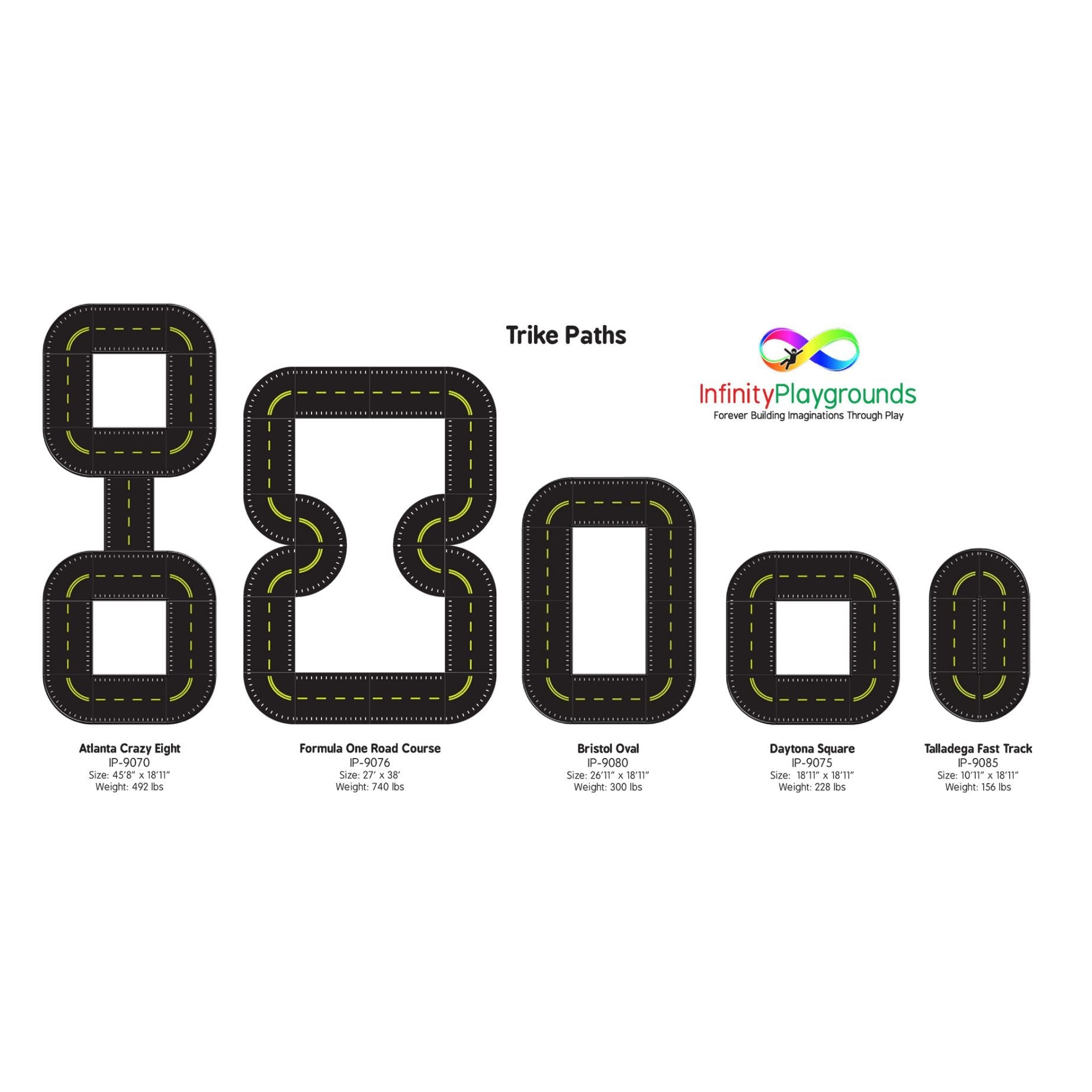 Infinity Playgrounds Trike Path SKU IP-9076