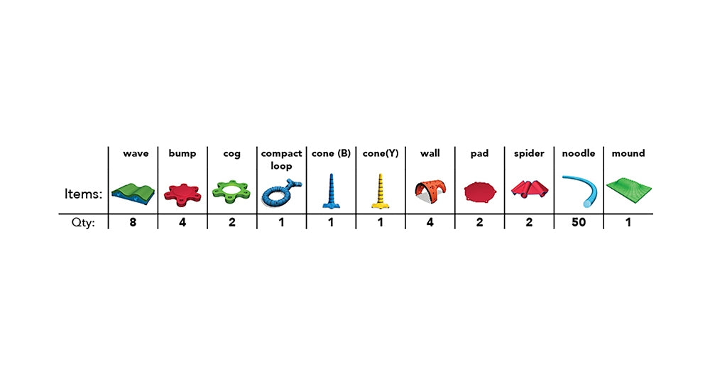 Snug Play Expert Kit Skills Course SKU SNUG-EXP