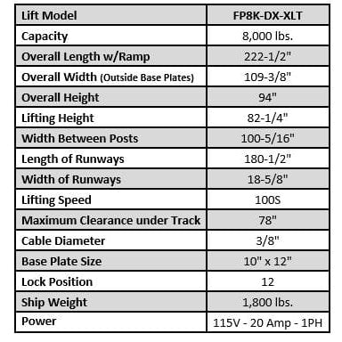 Tuxedo 8,000 lb Deluxe Storage Lift Extended, Poly Casters, Drip Trays, Jack Tray SKU FP8K-DX-XLT