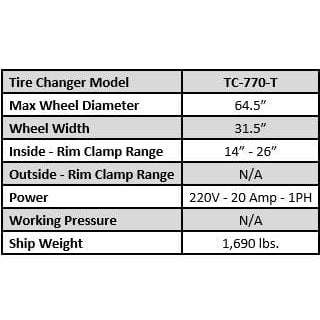 Tuxedo Truck Changer SKU TC-770-T