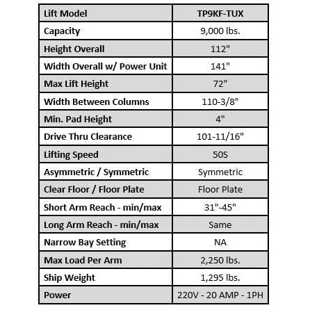 Tuxedo 9,000 lb Two Post Floor Plate Symmetric SKU TP9KF-TUX