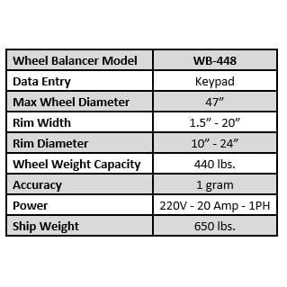 Tuxedo Truck Wheel Balancer SKU WB-448