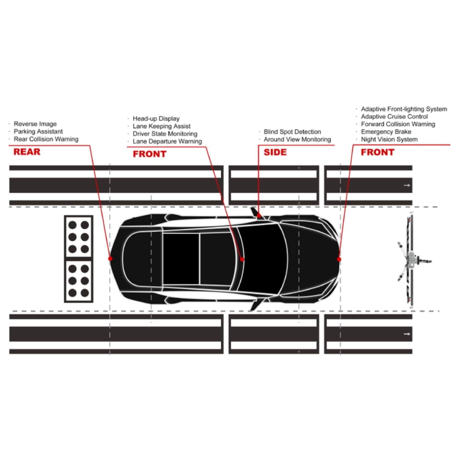 Launch Tech USA X-431 ADAS PRO PLUS Body Collision Kit SKU PROPLSFF