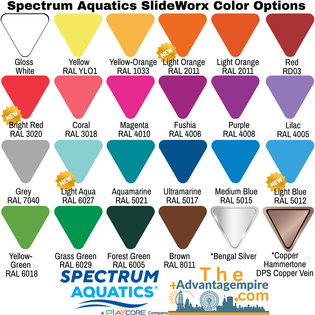 Spectrum Aquatics SlideWorx Single 450 Open Flume Poolside Water Slide SKU 233400