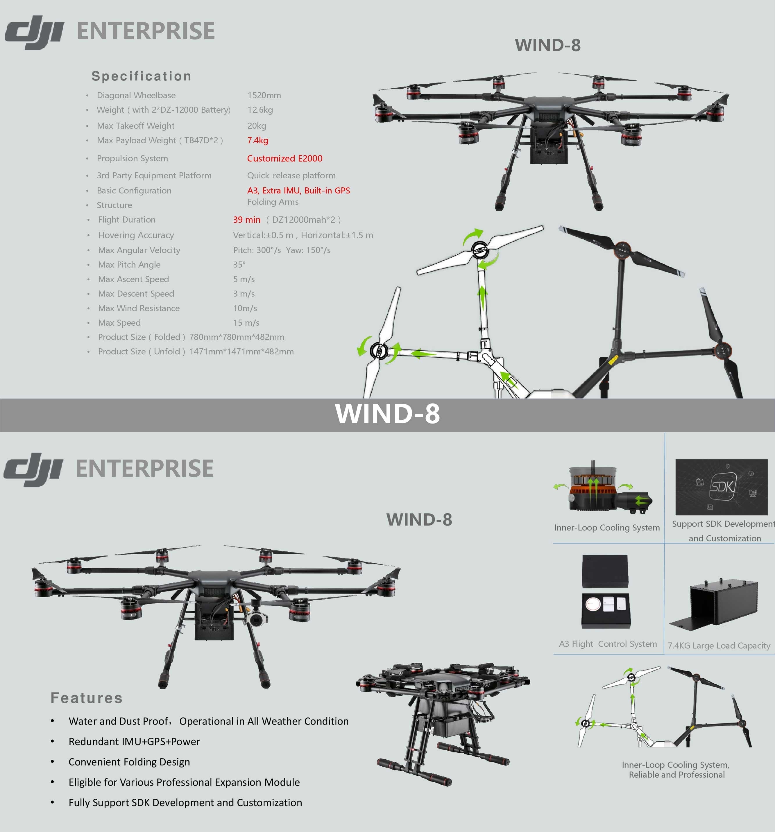 DJI Wind 8 Industrial Octocopter Drone IP56 Rain and Dust Resistance 10kg Payload SKU CP.HY.000084